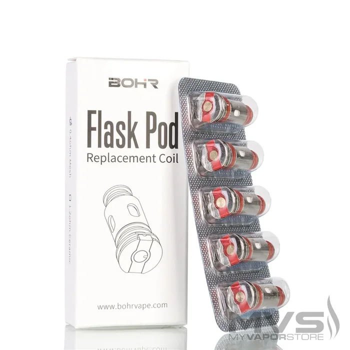 Bohr Flask Replacement Coil – Pack of 5